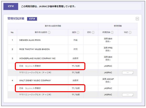 結婚式ムービーに洋楽を使う場合の著作権使用手続き手順