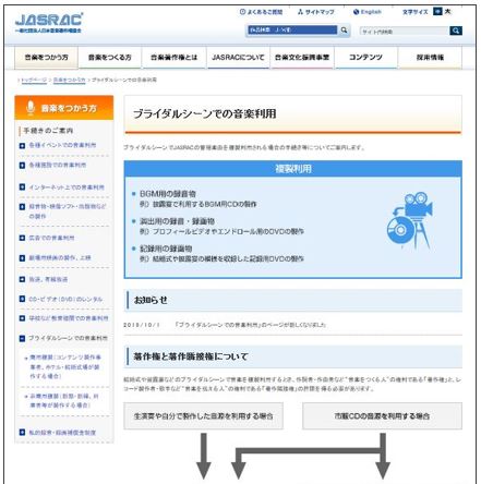 結婚式ムービーに洋楽を使う場合の著作権使用手続き手順